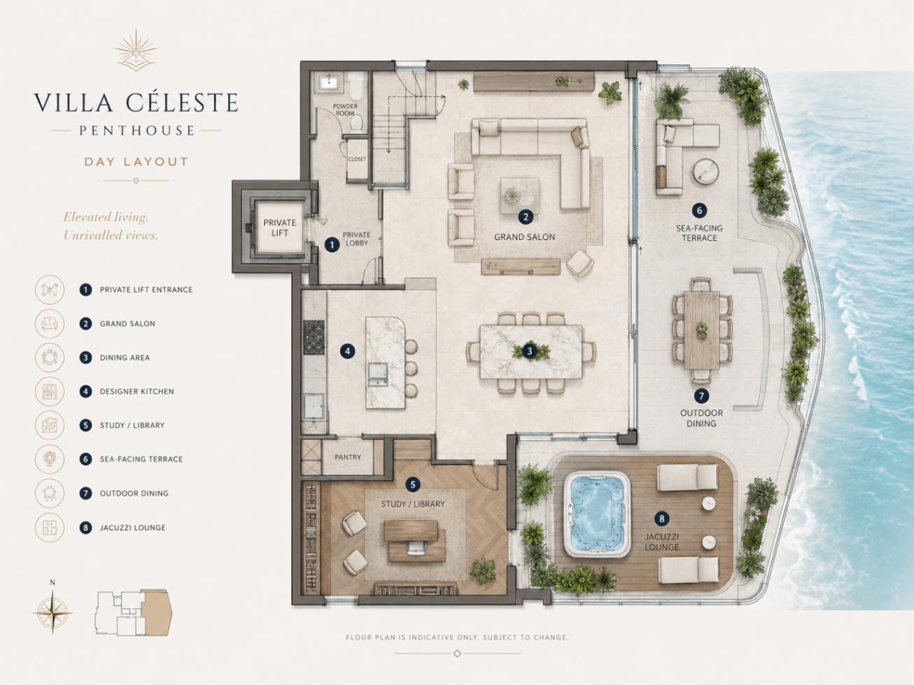 Day Layout